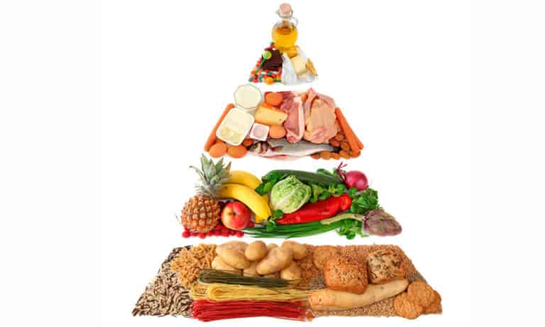 Pirámide Nutricional La Guía Para Mantener Un Estilo De Vida Saludable 7390